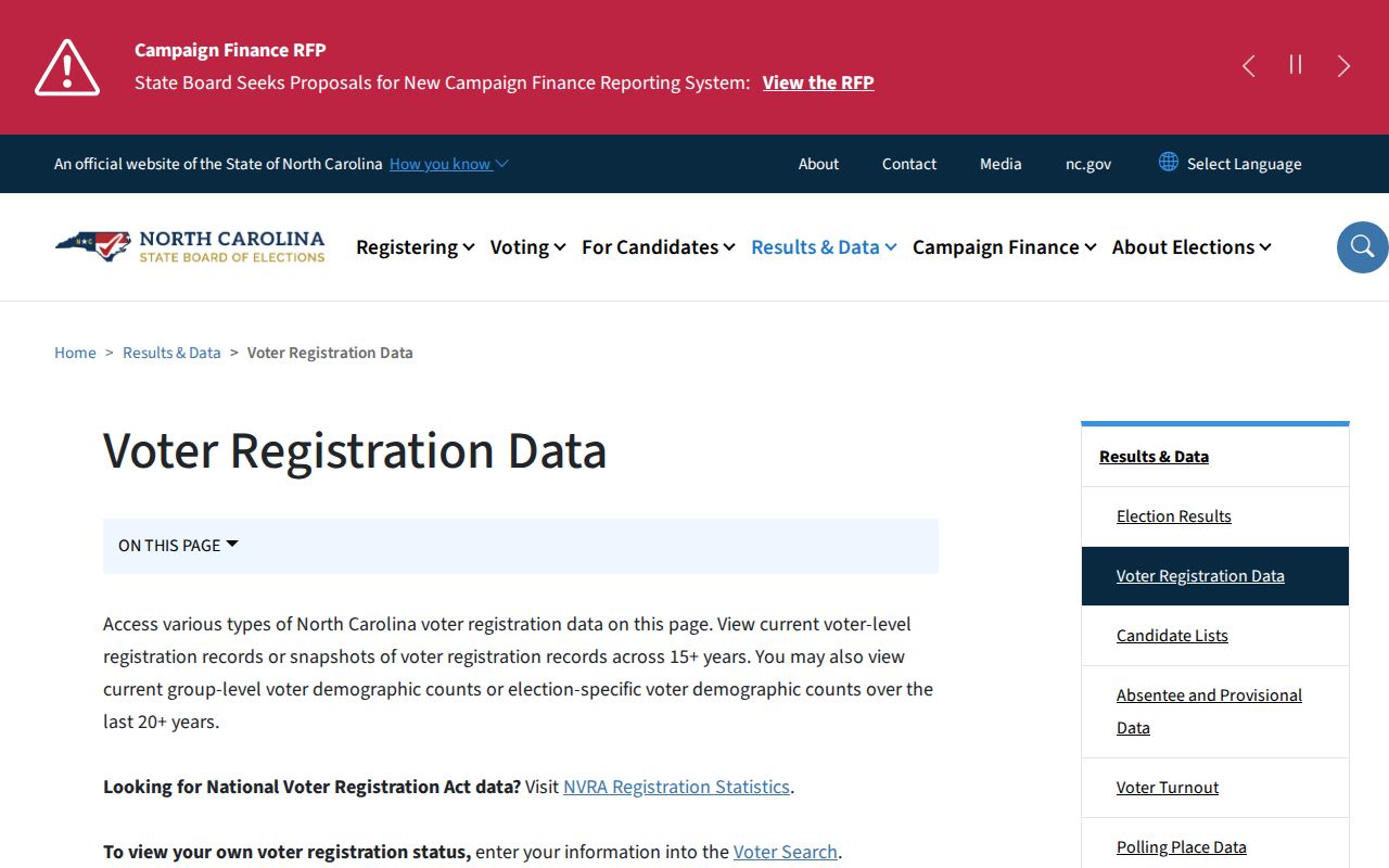 Sanford voter registration data download files